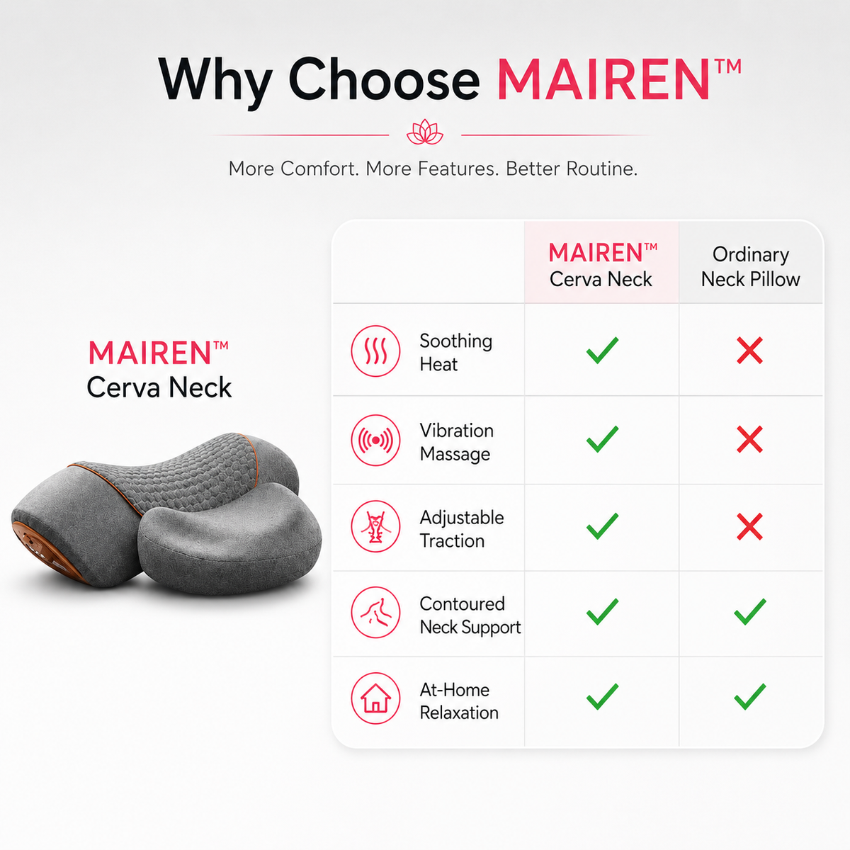 MAIREN™ Cerva Neck
