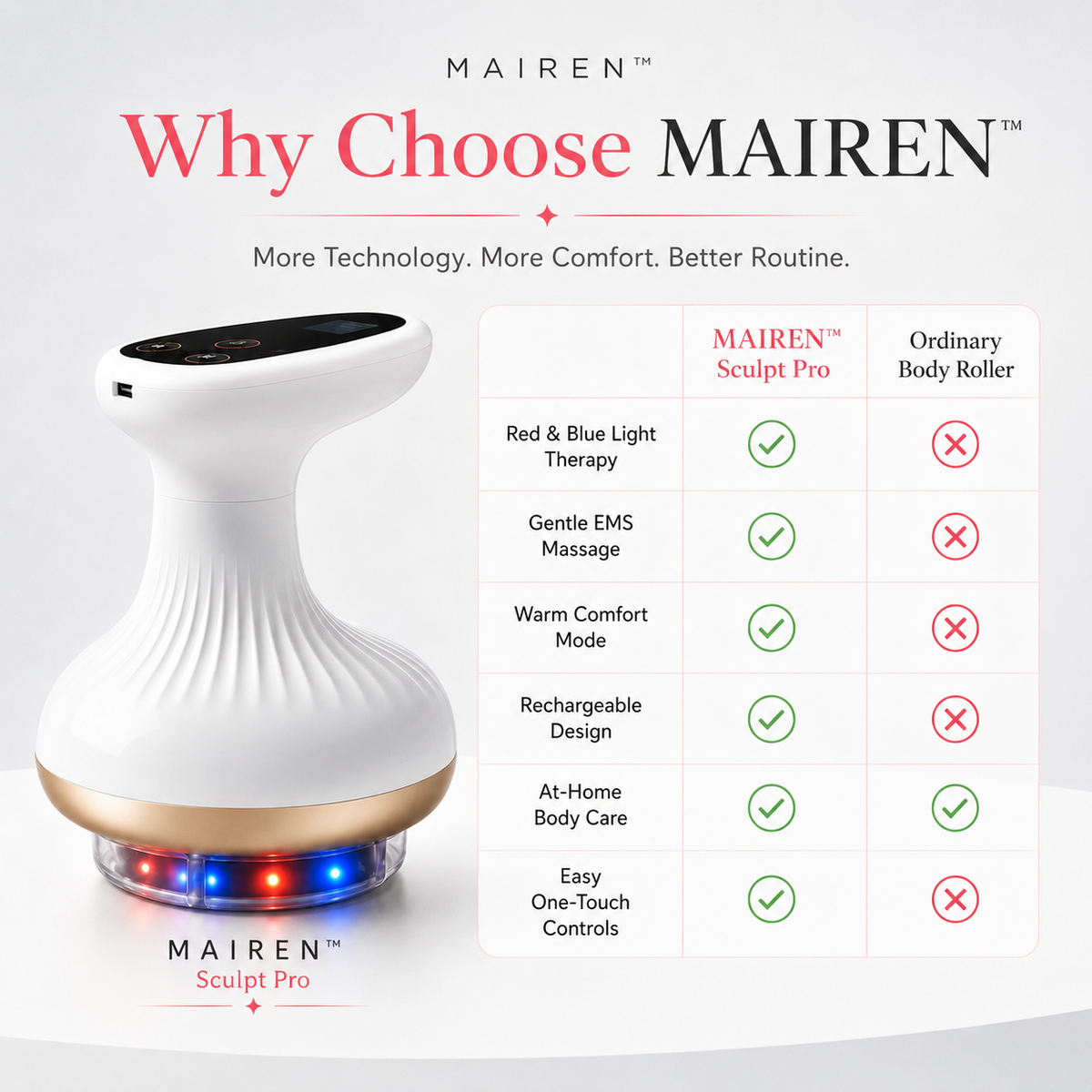 MAIREN™ Sculpt Pro