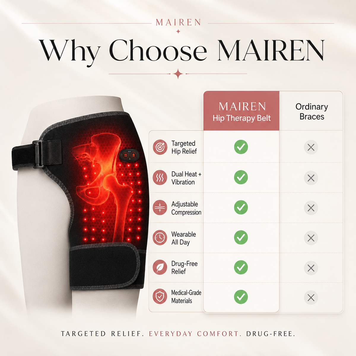 MAIREN™ Sciava Pro