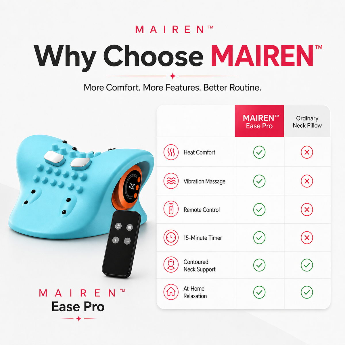 MAIREN™ Ease Pro