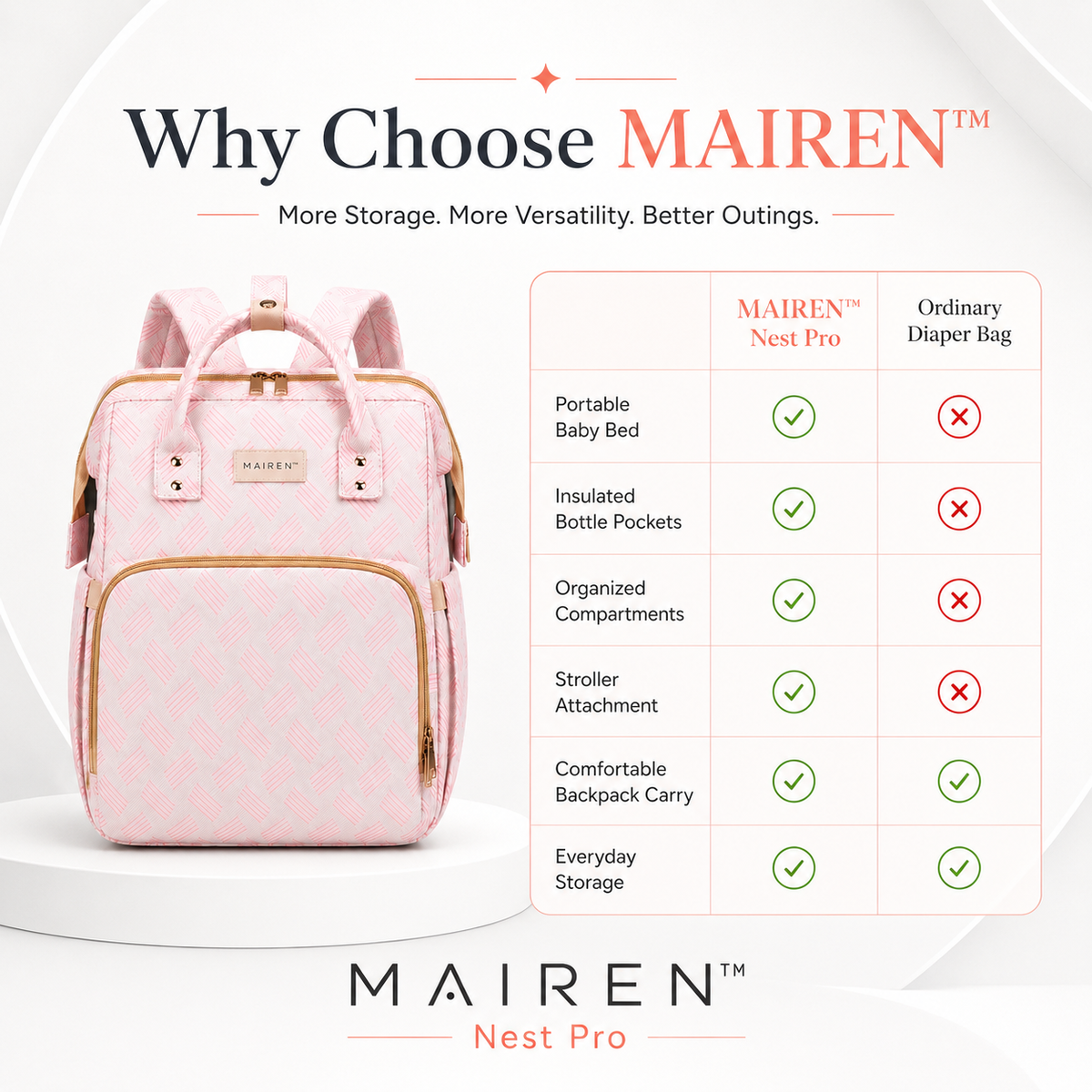 MAIREN™ Nest Bag Pro