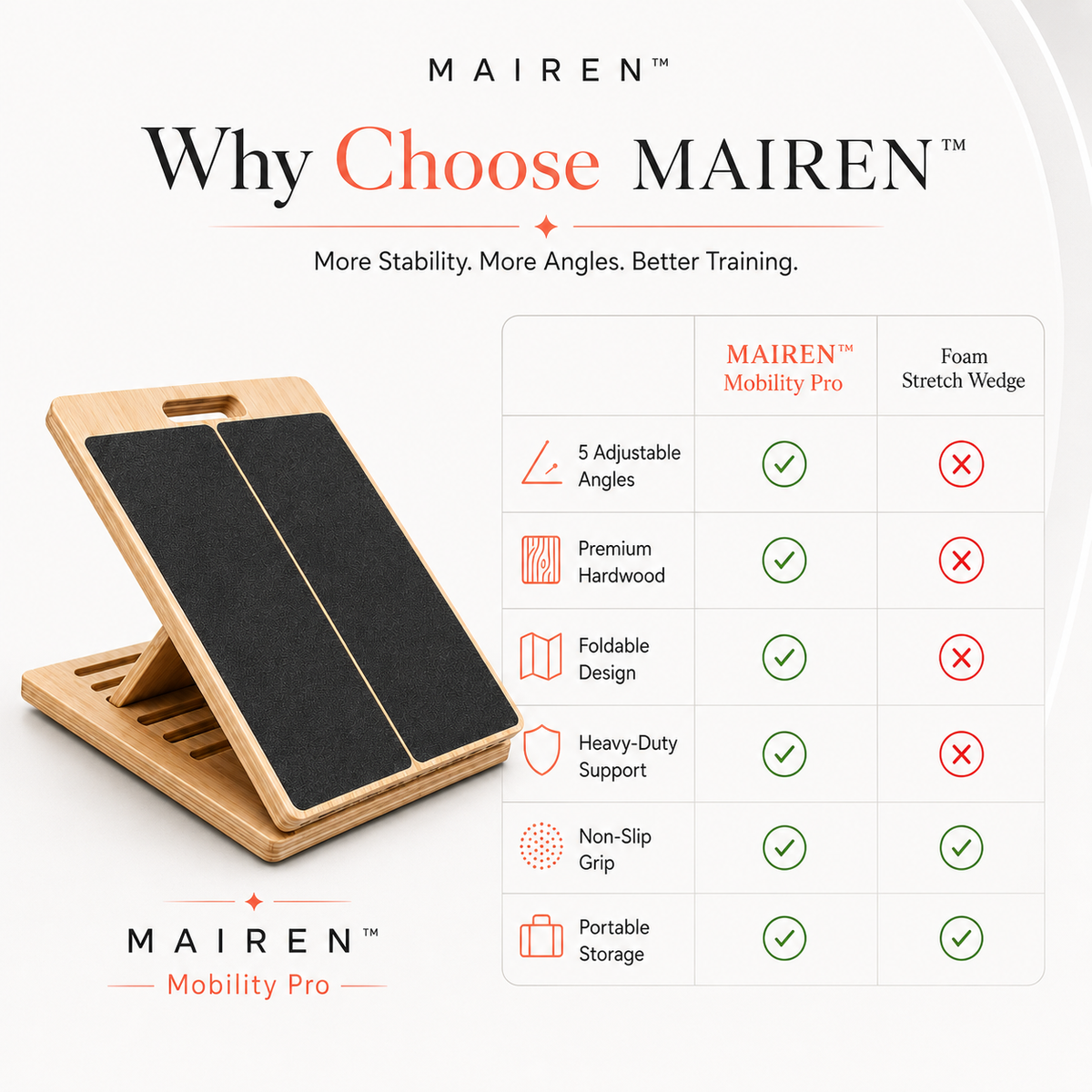 MAIREN™ Mobility Pro Board