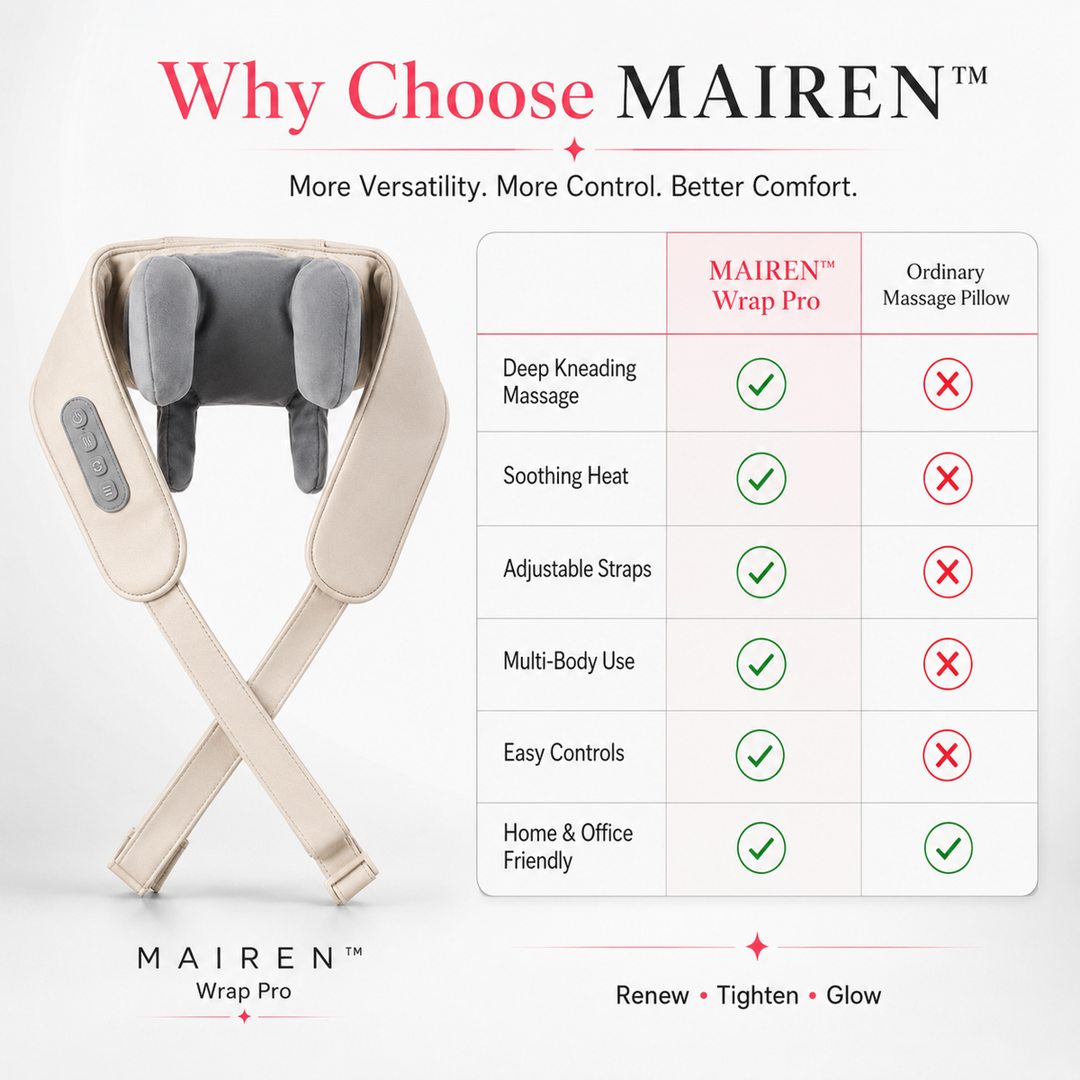 MAIREN™ Wrap Pro