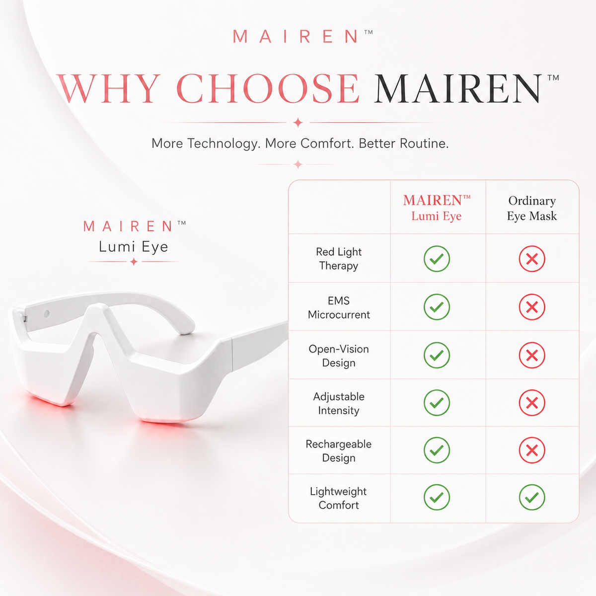MAIREN™ Lumi Eye