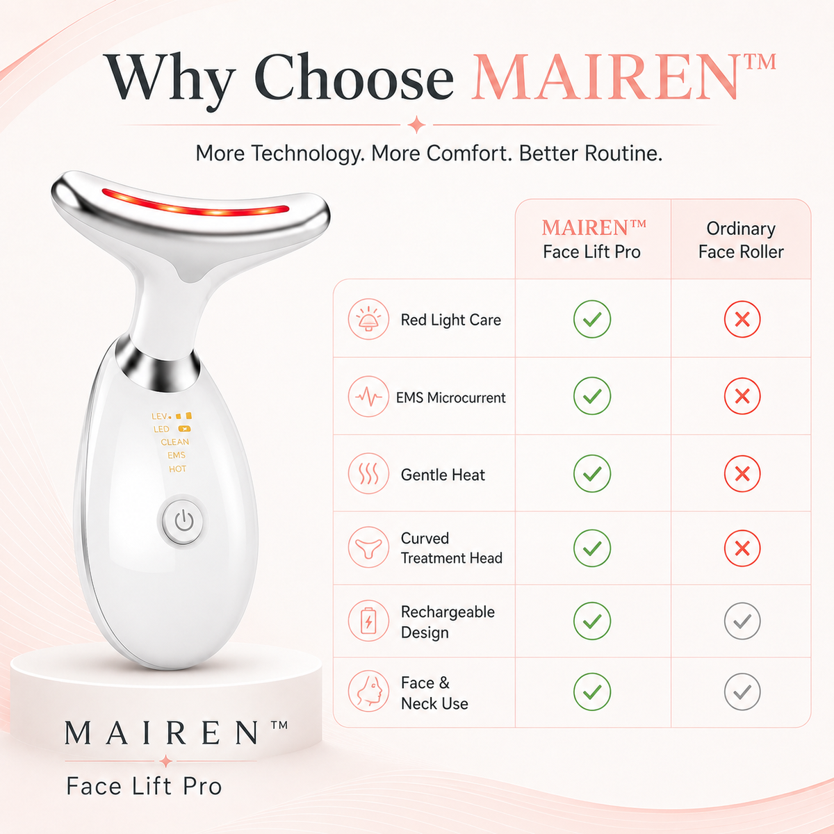 MAIREN™ Face Lift Pro